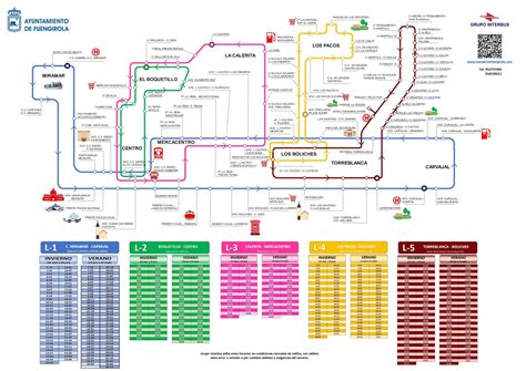 horario de autobuses de fuengirola a marbella|Autobús Fuengirola a Marbella desde €1 .
